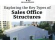 types of sales office structures